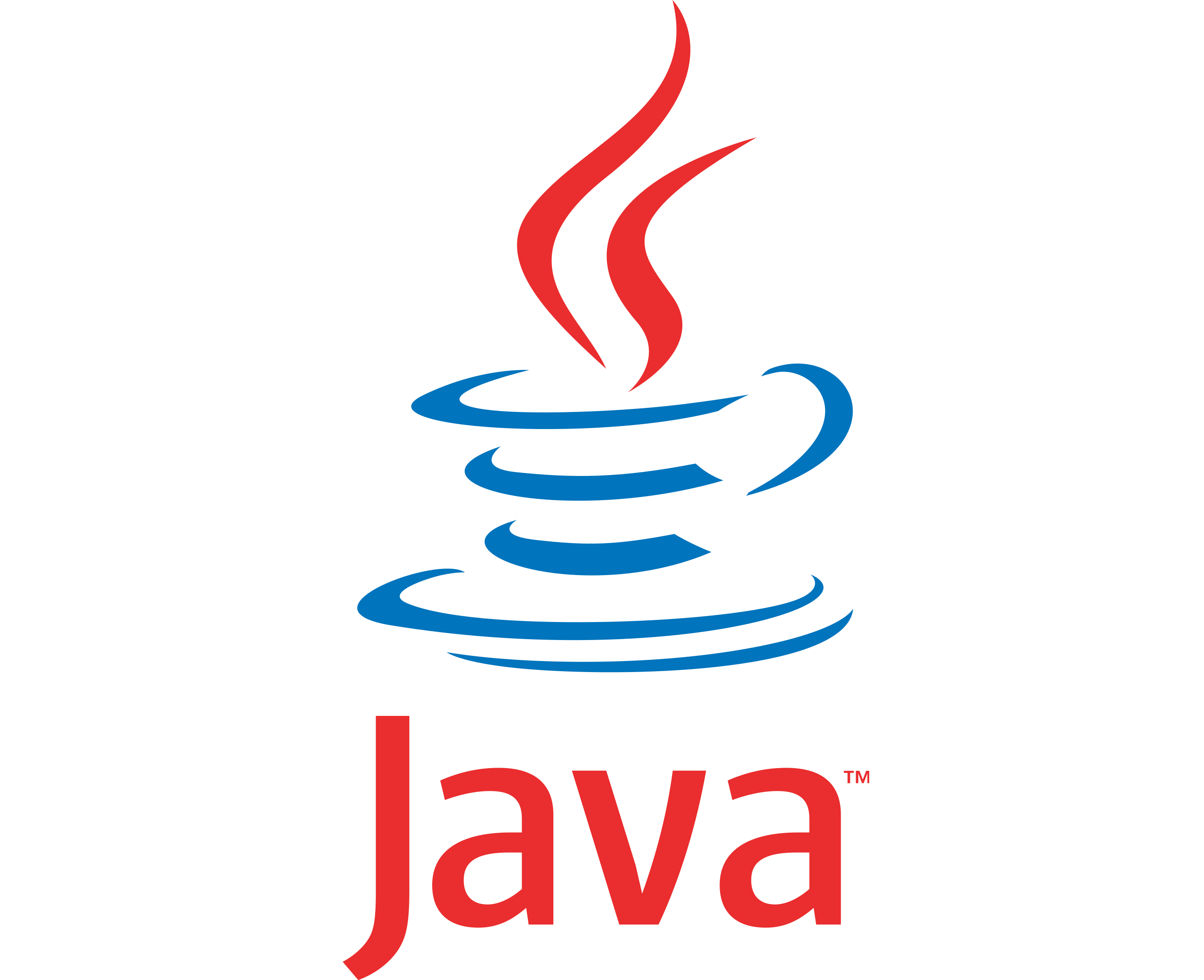 IT+ Code Lab